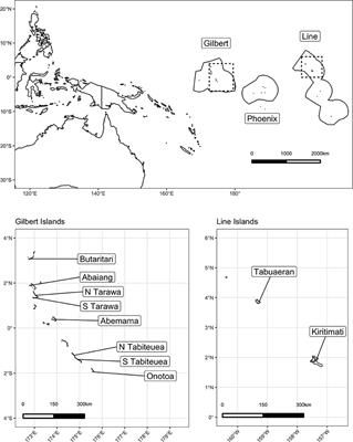 Study Protocol: Interactive Dynamics of Coral Reef Fisheries and the Nutrition Transition in Kiribati